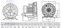מפוח אוויר מקצועי צנטריפוגלי דגם HG-1100C סאן סאן SUNSUN