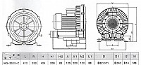 מפוח אוויר מקצועי צנטריפוגלי דגם HG-3000C סאן סאן SUNSUN