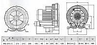 מפוח אוויר מקצועי צנטריפוגלי דגם HG-370C סאן סאן SUNSUN