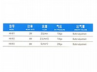 ����� ����� ��������� AC/DC ����� 4 ������ ACD6604A ����� RESUN