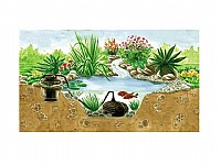 סט משאבה+פילטר+UV לבריכות נוי, דגים דגם PondoPress Set 5000 פונטק PONTEC