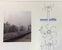 ראש מזרקה מסתובב, ספירלה עילית - תחרה, הברגה
